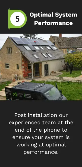 optimal system performance