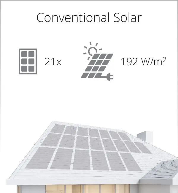 conventional-solar-panels